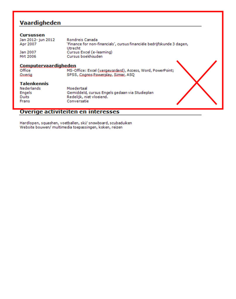 violist Duiker Vermoorden Vaardigheden op je cv vermelden. Hoe doe je dat? - Perfect CV